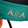 ARA